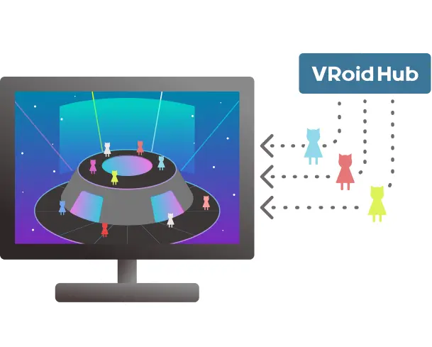 VRoid Hubから複数の3Dモデルがアプリに読み込まれる様子